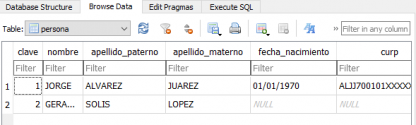 SQL básico Actualizar datos en una tabla con SQL SCyASIG