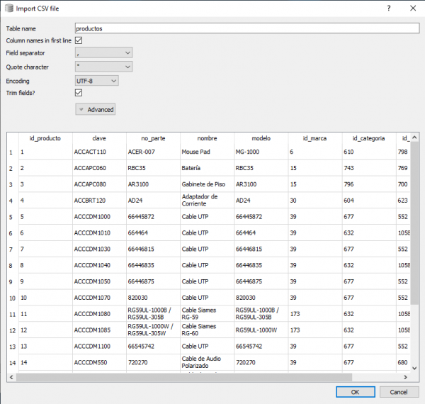 Sql B Sico Borrar Registros De Una Tabla Scyasig