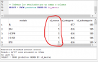 SQL básico Cómo ordenar los resultados de una consulta SCyASIG