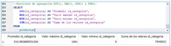 Sql B Sico Funciones Para Resumir Datos Summarize Scyasig