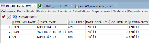 Crear una tabla a partir de una consulta en Oracle – SCyASIG